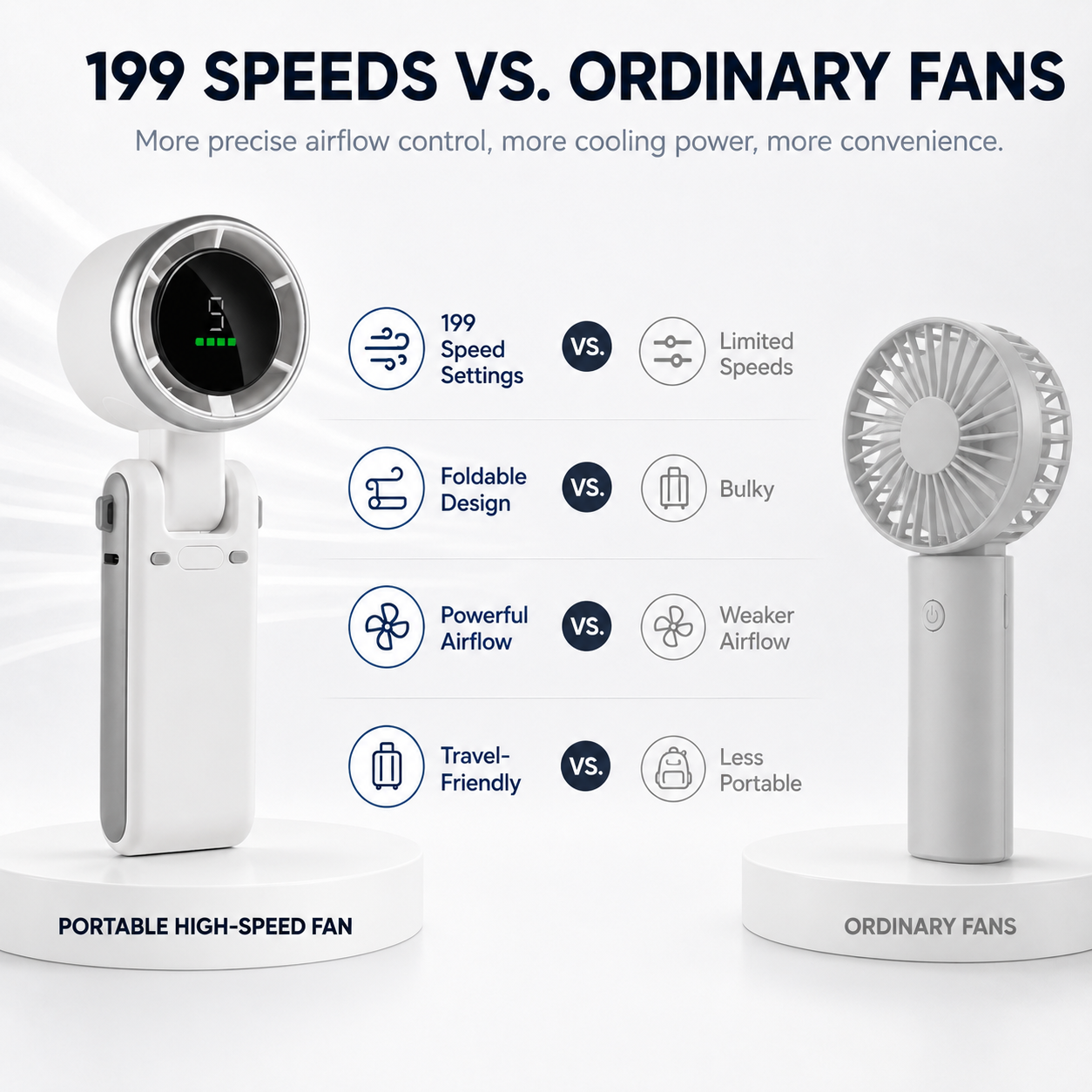 🏆LAST DAY SALE 50% OFF🔥5-Speed Foldable Handheld Fan